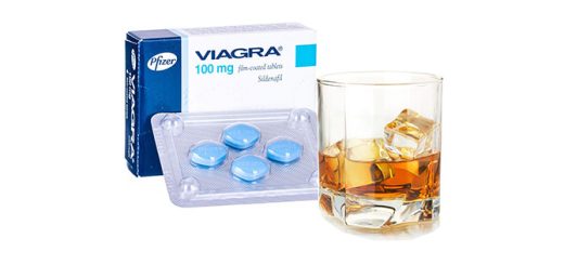 Viagra and alcohol